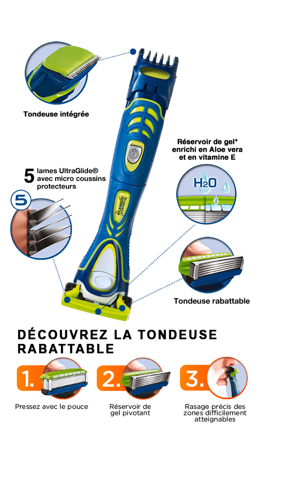 Wilkinson Sword Hydro 5 razor with blades