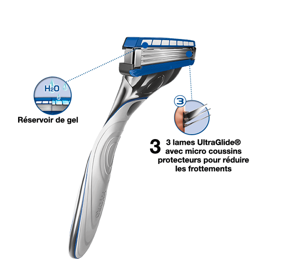 Wilkinson Sword Hydro 3 razor with blades