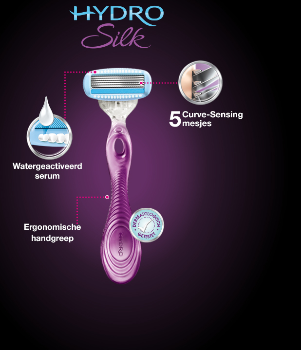 Wilkinson Sword Hydro Silk razor with blades