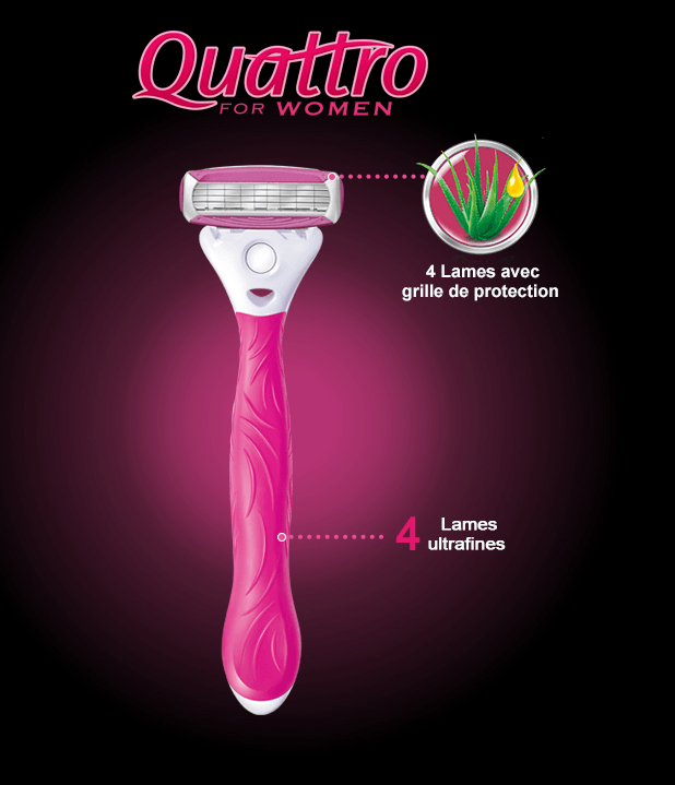 Wilkinson Sword Quattro for Women razor with blades