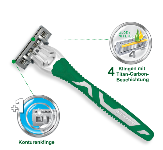Wilkinson Sword Quattro Titanium Sensitive disposable razor