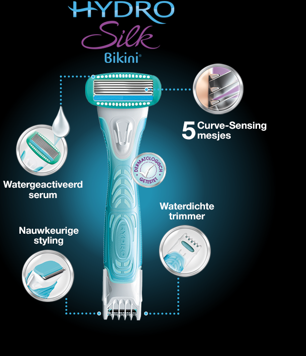 Wilkinson Sword Hydro Silk razor with blades