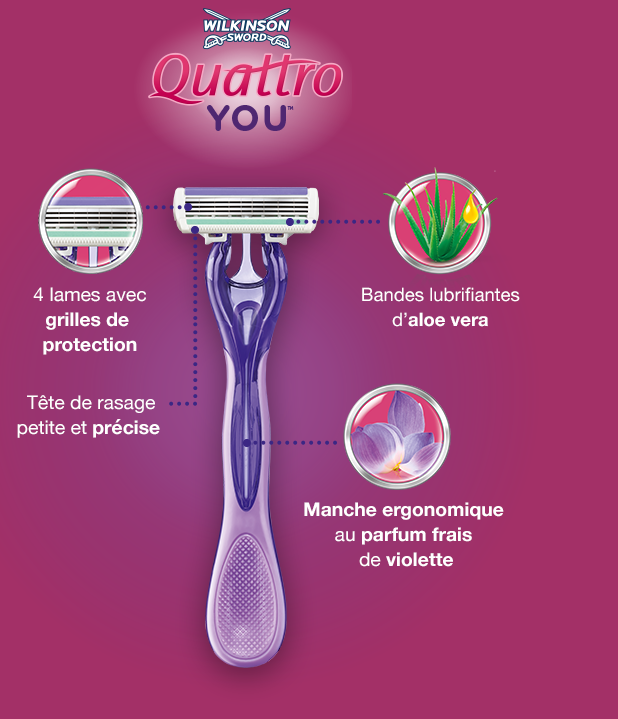Wilkinson Sword Quattro For Women Sensitive disposable