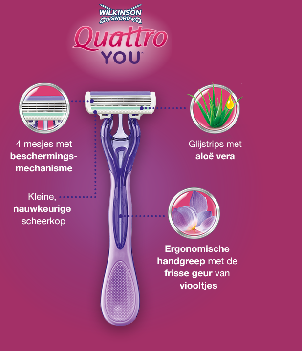 Wilkinson Sword Quattro For Women Sensitive disposable