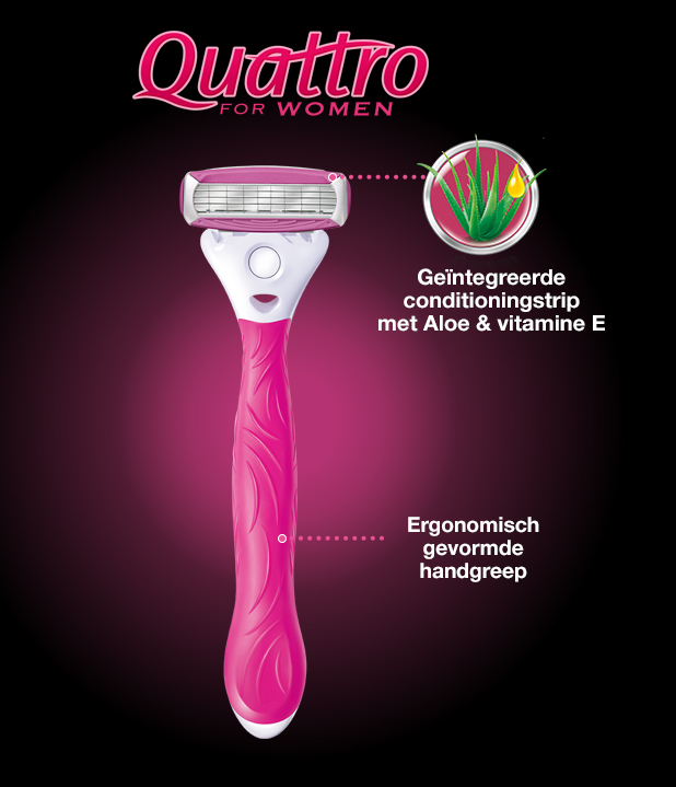 Wilkinson Sword Quattro for Women razor with blades