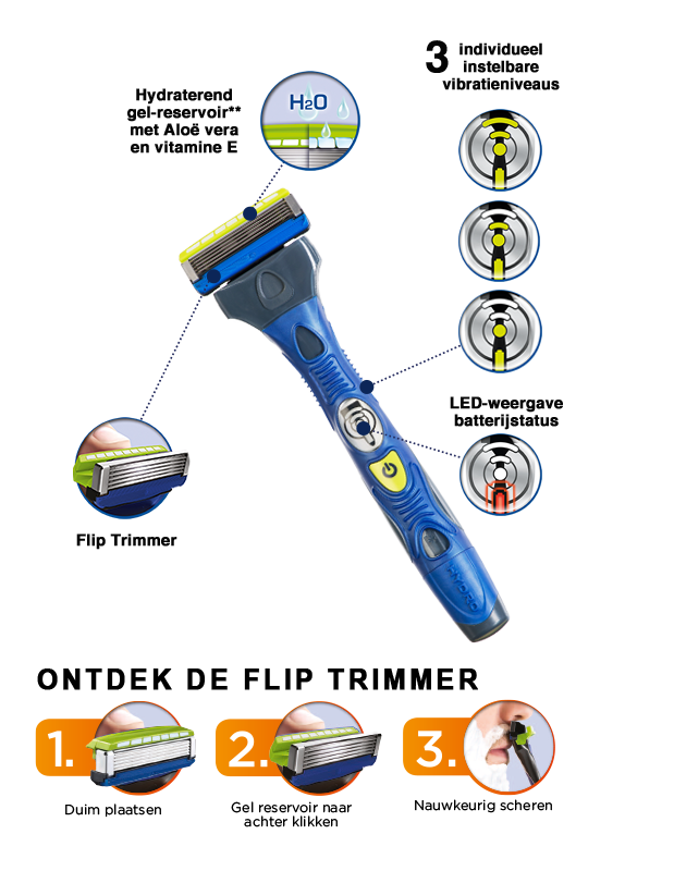 Wilkinson Sword Hydro 5 Power Select razor with blades